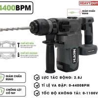 Thân Máy Khoan Đục Bê Tông Pin Hukan HM21-G2-RH2877BL ( Chưa Pin & Sạc )
