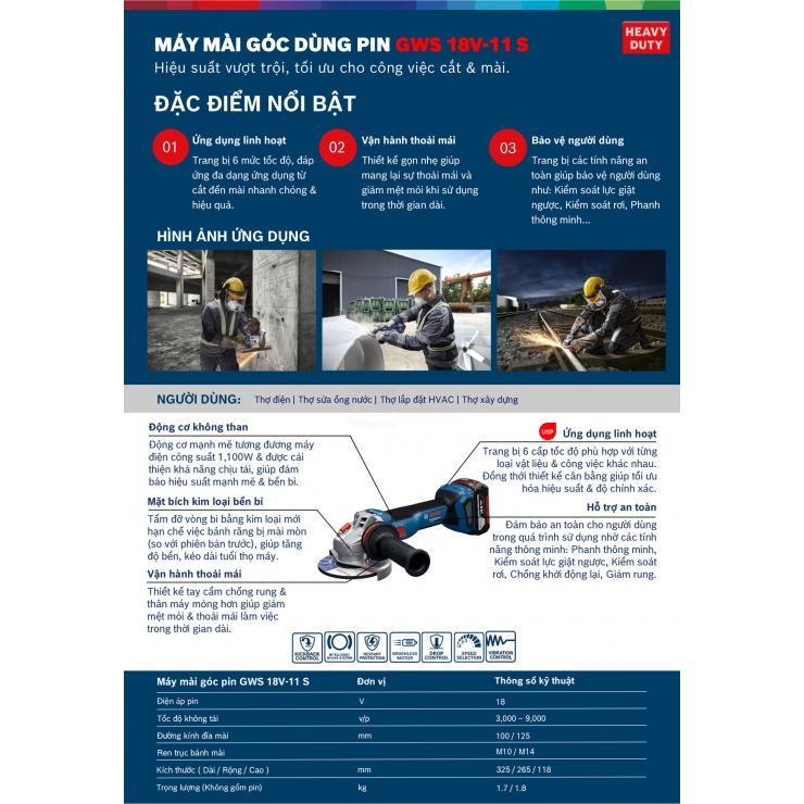Máy mài Pin 18V Bosch GWS 18V-11 S Professional ( chưa Pin & Sạc )