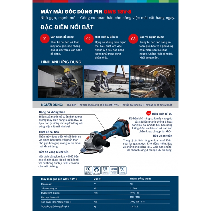 Máy mài Pin Bosch GWS 18V-8 Professional ( chưa Pin & Sạc )