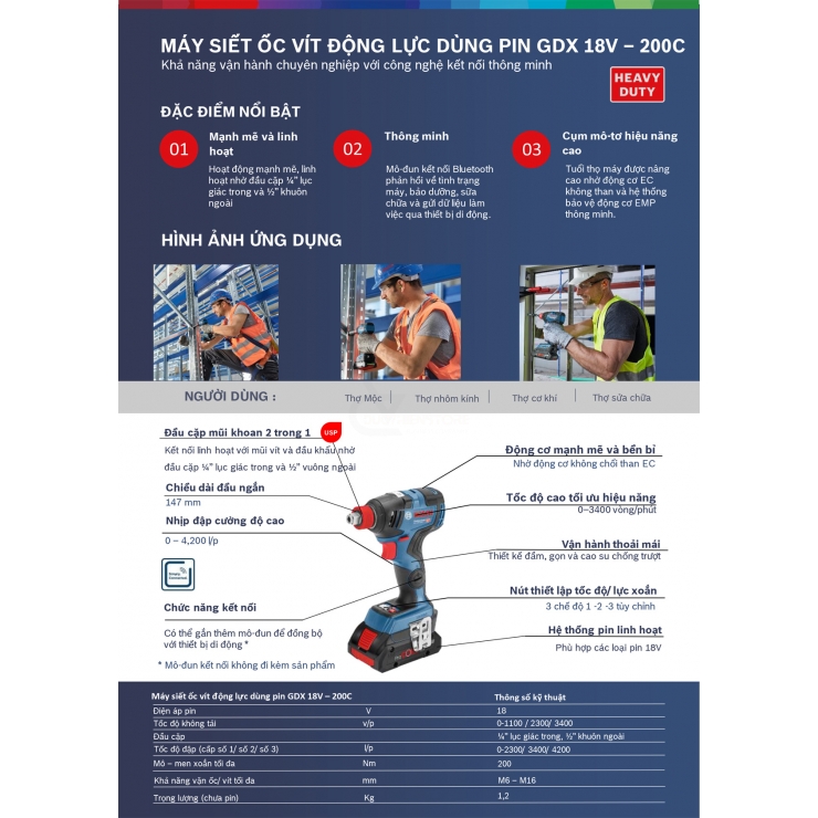 Máy bắn vít bulong 200Nm Pin Bosch GDX 18V-200 ( chưa Pin & Sạc )