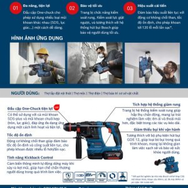 Máy khoan động lực Pin 18V Bosch GBH 18V-22 X Professional ( chưa Pin & Sạc )