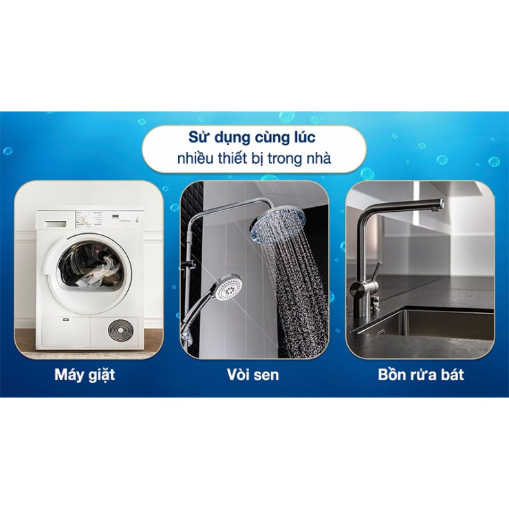 Máy bơm tăng áp 96W Rymaru RY/24-H20 ( DC 24 - 36V )