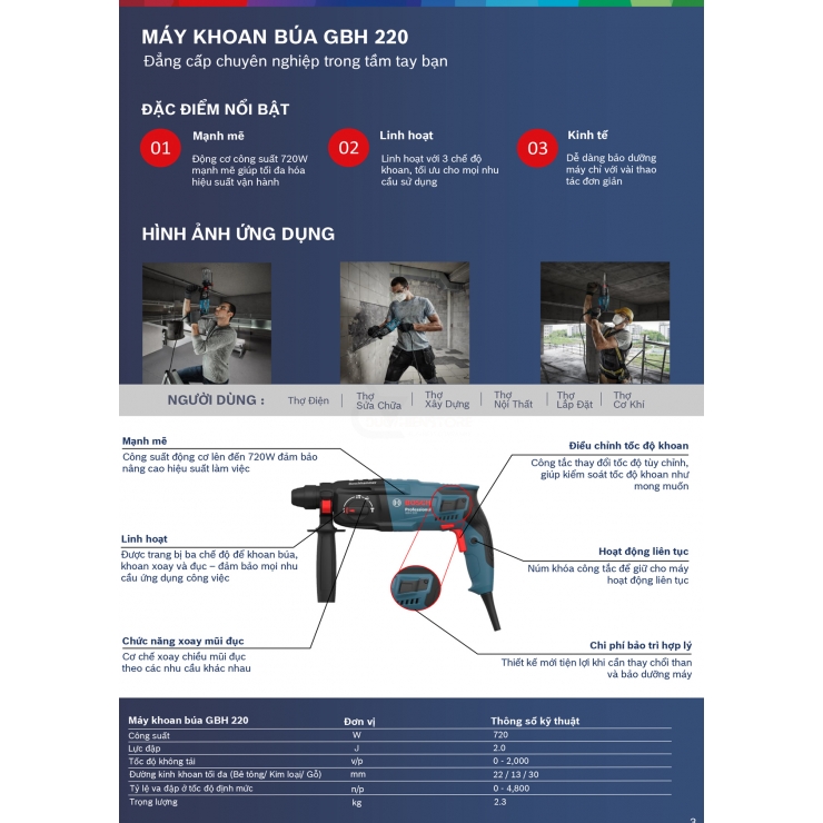 Máy khoan bê tông 720W Bosch GBH 220 3 chức năng