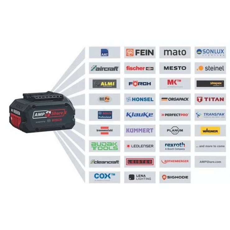 Sạc Pin 18V Bosch GAL 18V-20 Professional