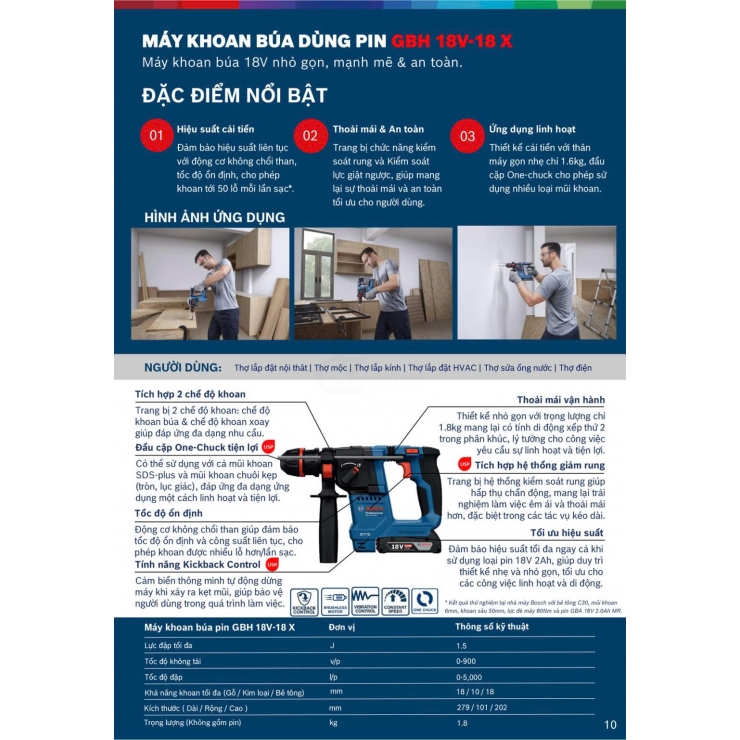 Khoan bê tông Pin Bosch GBH 18V-18 Professional ( chưa Pin & Sạc )