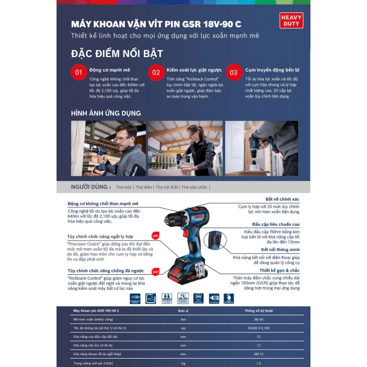 Máy khoan Pin 18V Bosch GSR 18V-90 C Professional ( chưa Pin & Sạc )
