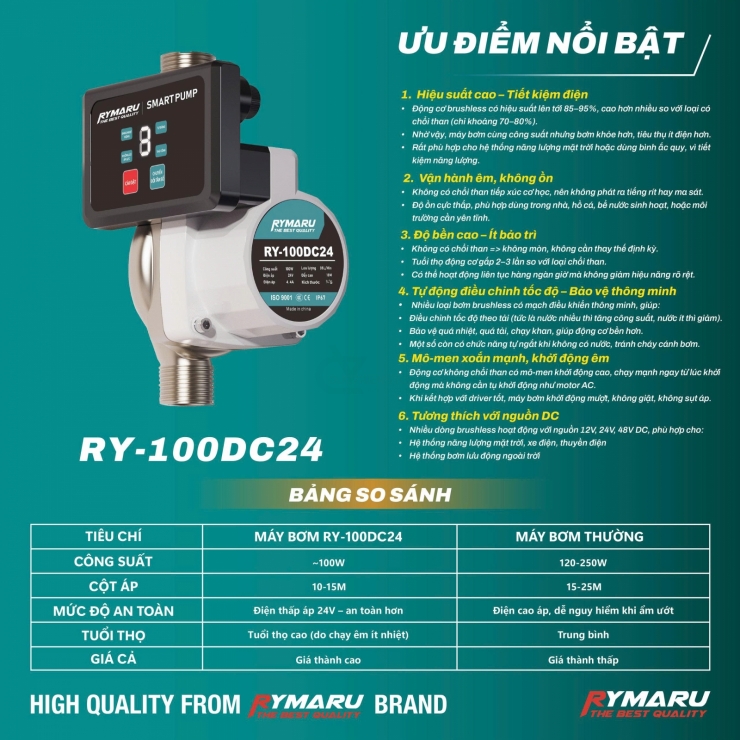 Máy bơm tăng áp mini 24V Rymaru RY-100DC24 biến tần thế hệ 2